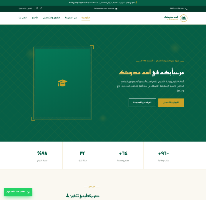 التصميم الثاني